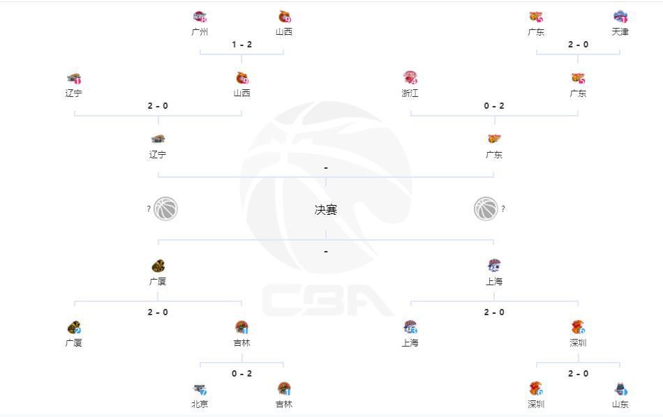 国米1-0领先博洛尼亚加时赛第21分钟，博洛尼亚的角球，利科扬尼斯开向后点，皮球在出底线前被勾了回来，别克马破门！